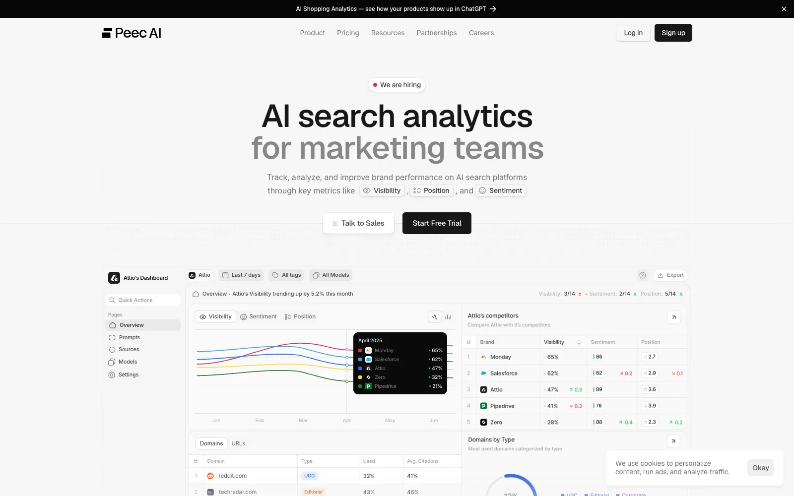 Peec AI homepage
