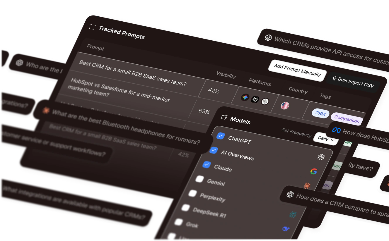 Klove product dashboard preview